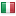 fixik.nl server is located in Italy